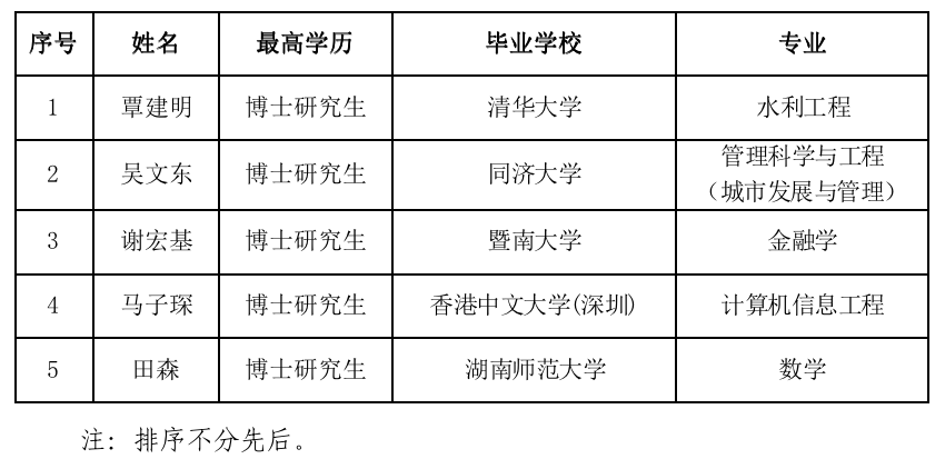 百乐森林舞会(中国游)官方网站